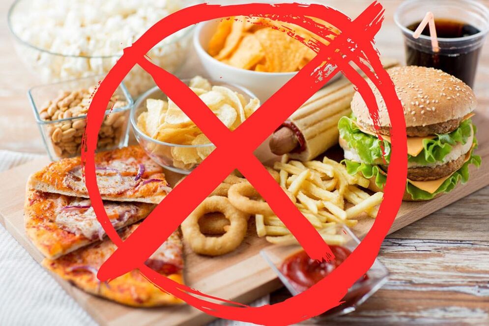 avoid harmful food from gastritis